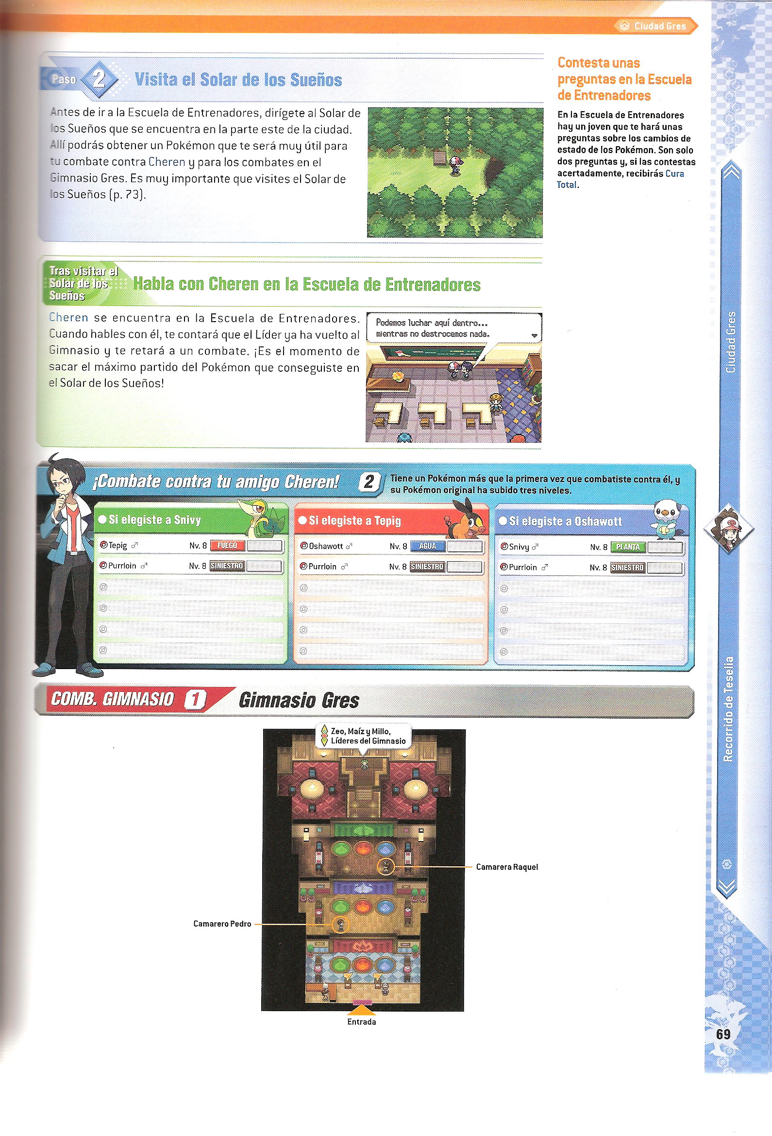 Portal bicapa puntada La guía oficial de Pokémon Blanco y Negro – El Blog de Topofarmer