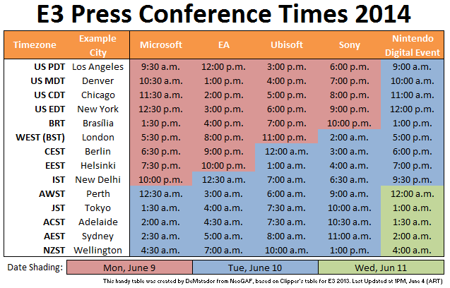 e3 horarios