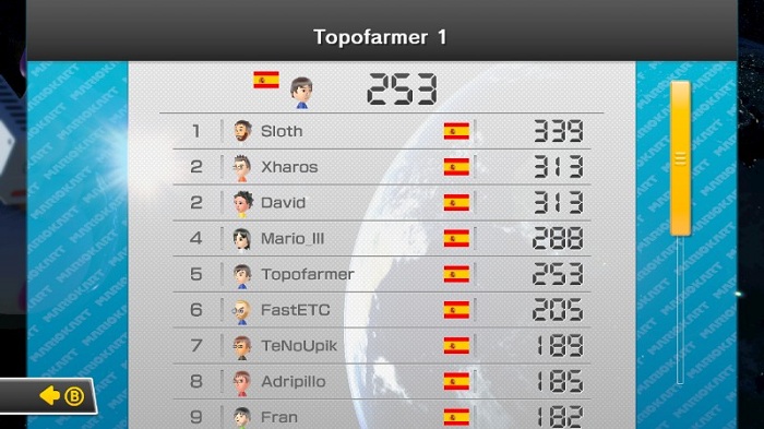 mario kart 8 comunidad topofarmer 1