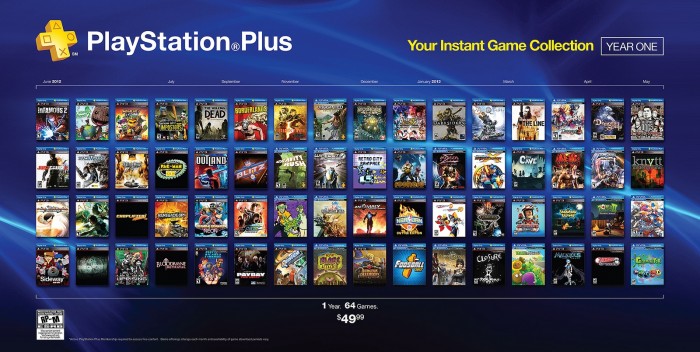 playstation plus 1