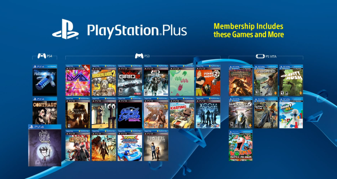 playstation plus enero usa