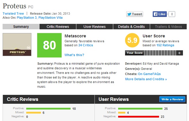 proteus metacritic completo