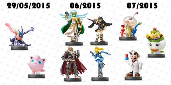 nuevos amiibo