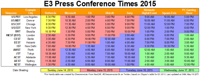 e3 horarios