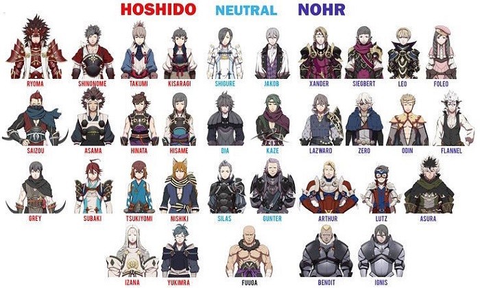 fire emblem fates birthright conquest personajes