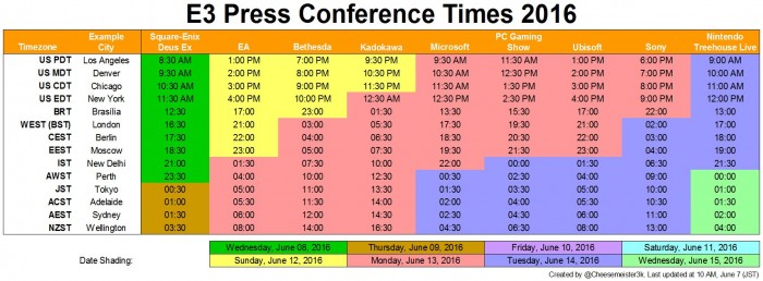 e3 2016 horarios