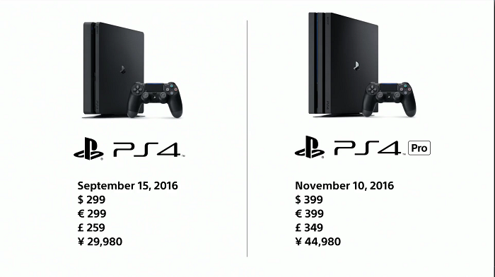 ps4-slim-pro-precios